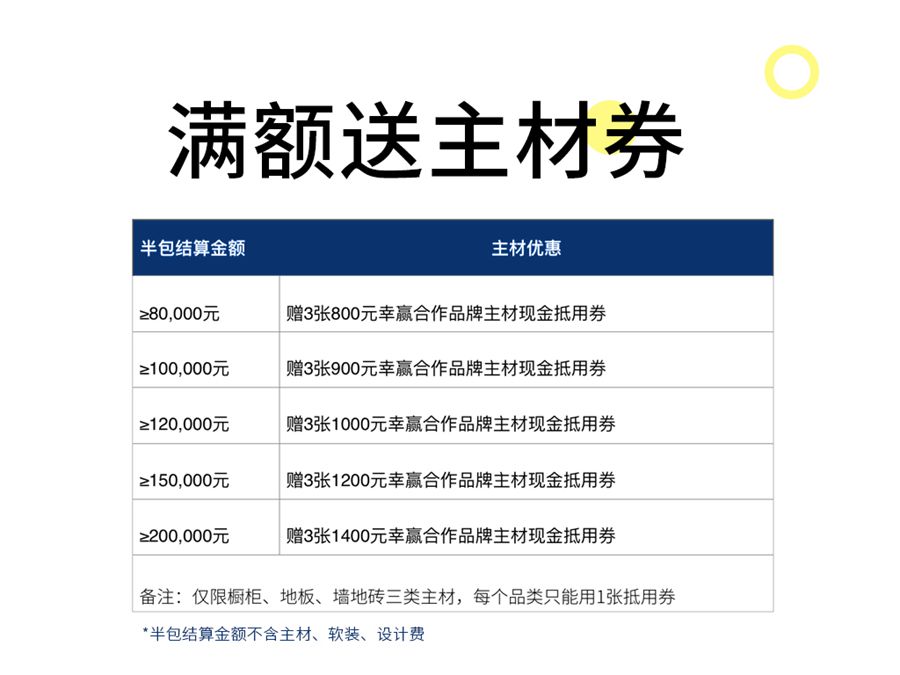 大牛带您看工地内页_08_副本-1